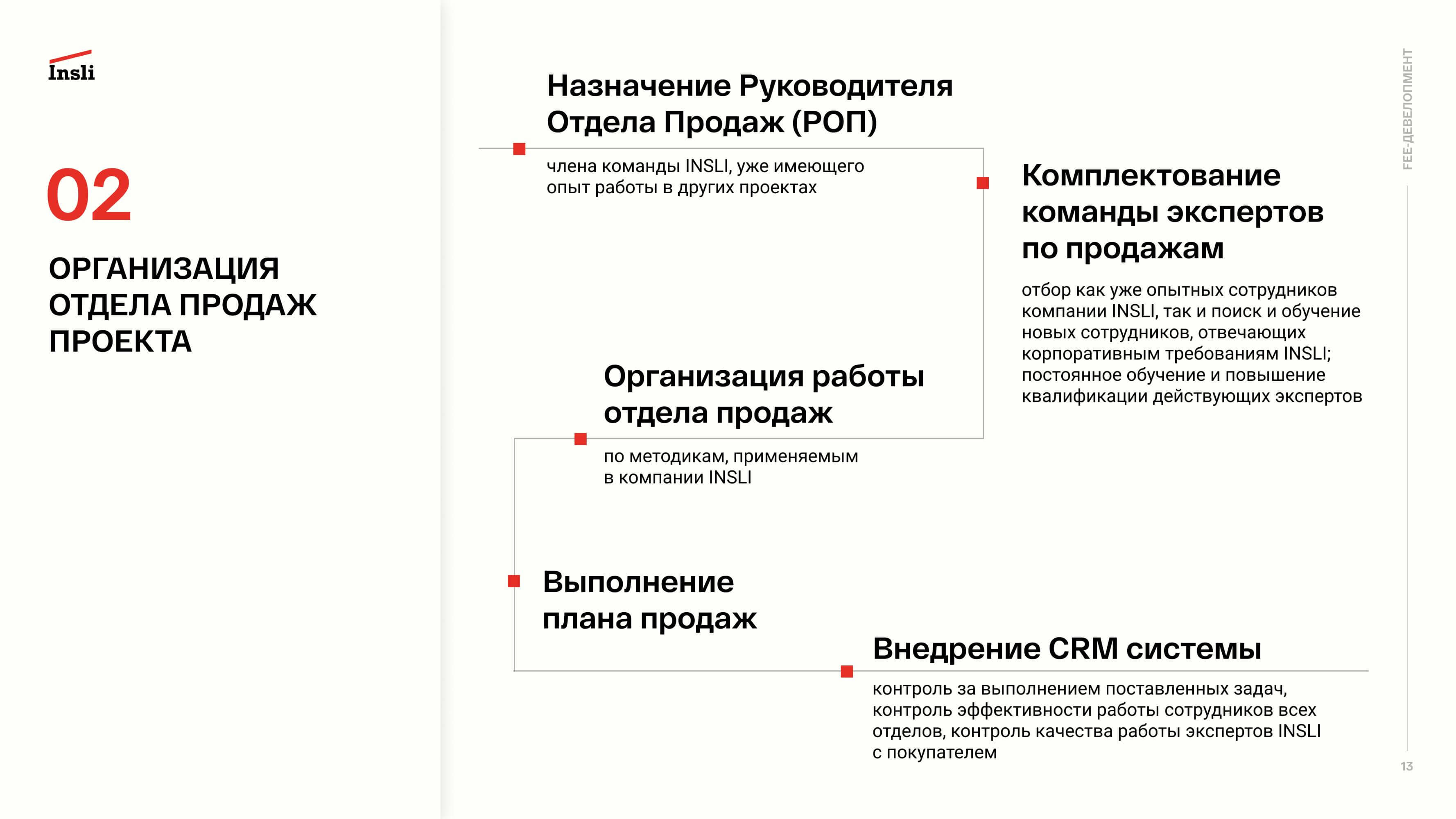 Девелопмент земельных участков в Москве и России | INSLI